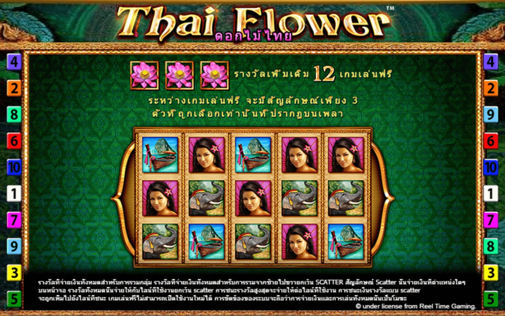 Thai Flower Blueprint Gaming Joker123 gaming