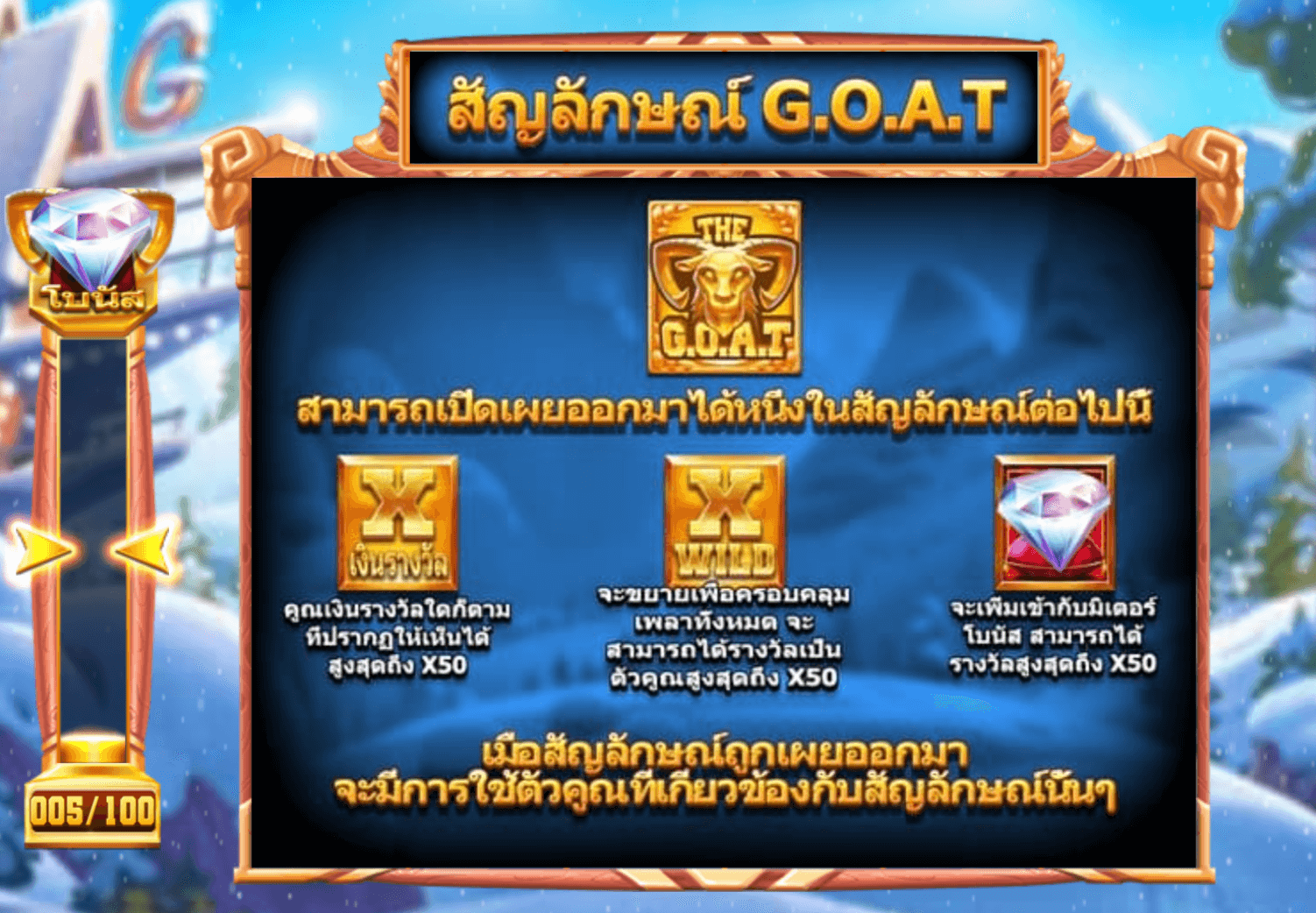 The G.O.A.T Blueprint Gaming Joker123 com