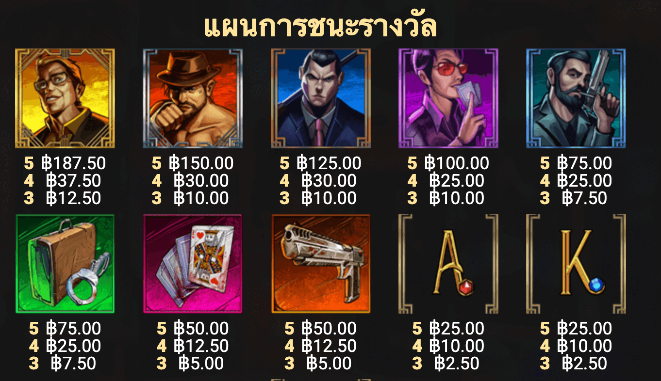 The Stash Blueprint Gaming 123Joker game