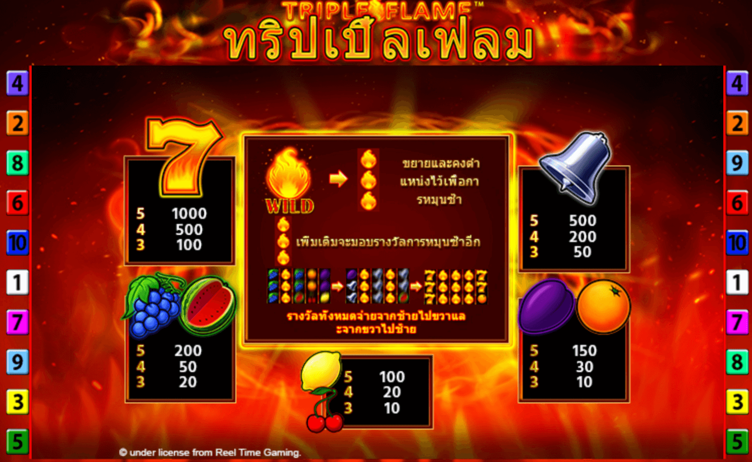 Triple Flame Blueprint Gaming 123Joker game