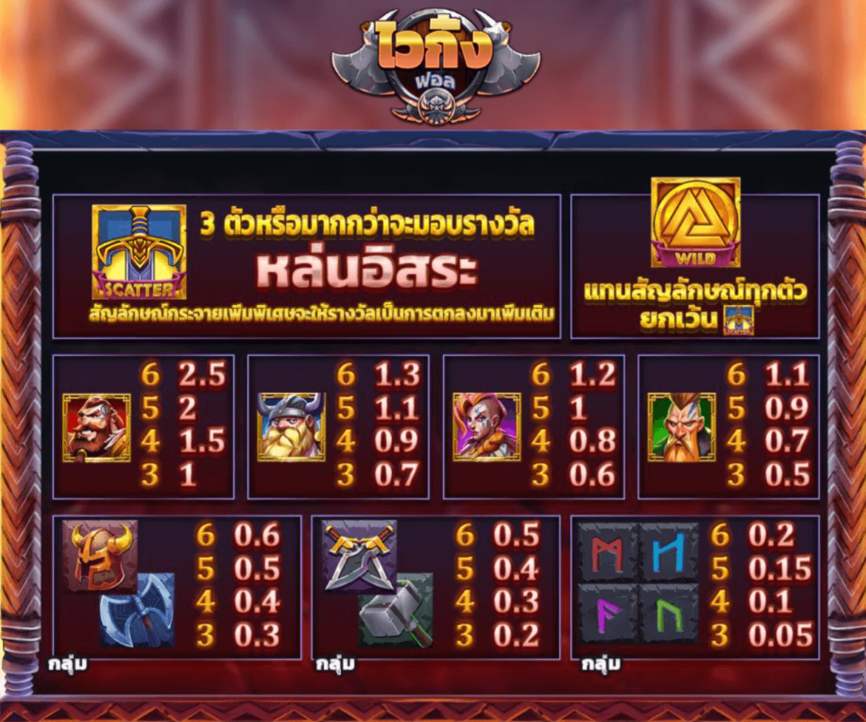 Viking Fall Blueprint Gaming Joker family