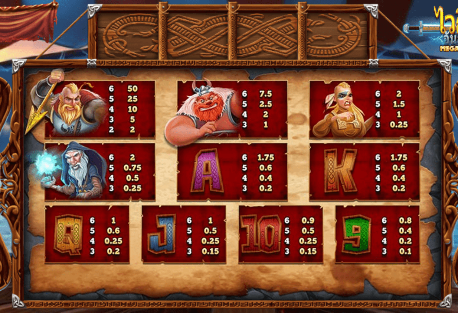 Vikings Unleashed Megaways Blueprint Gaming wwwJoker