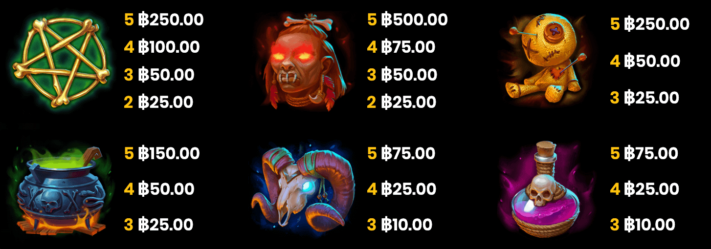 Voodoo Temple Microgaming Joker123 เว็บตรง ใหม่ล่าสุด