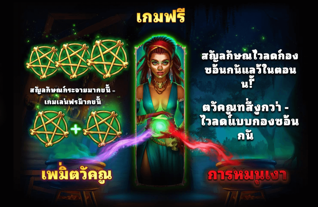 Voodoo Temple Microgaming Joker1234th