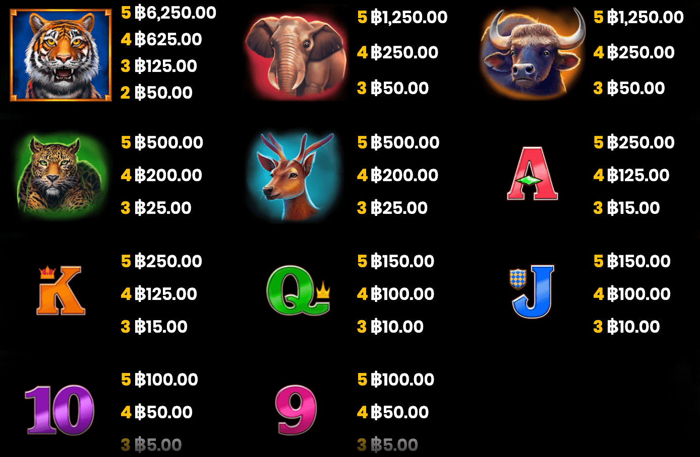Way of the Tiger Microgaming Joker game 123