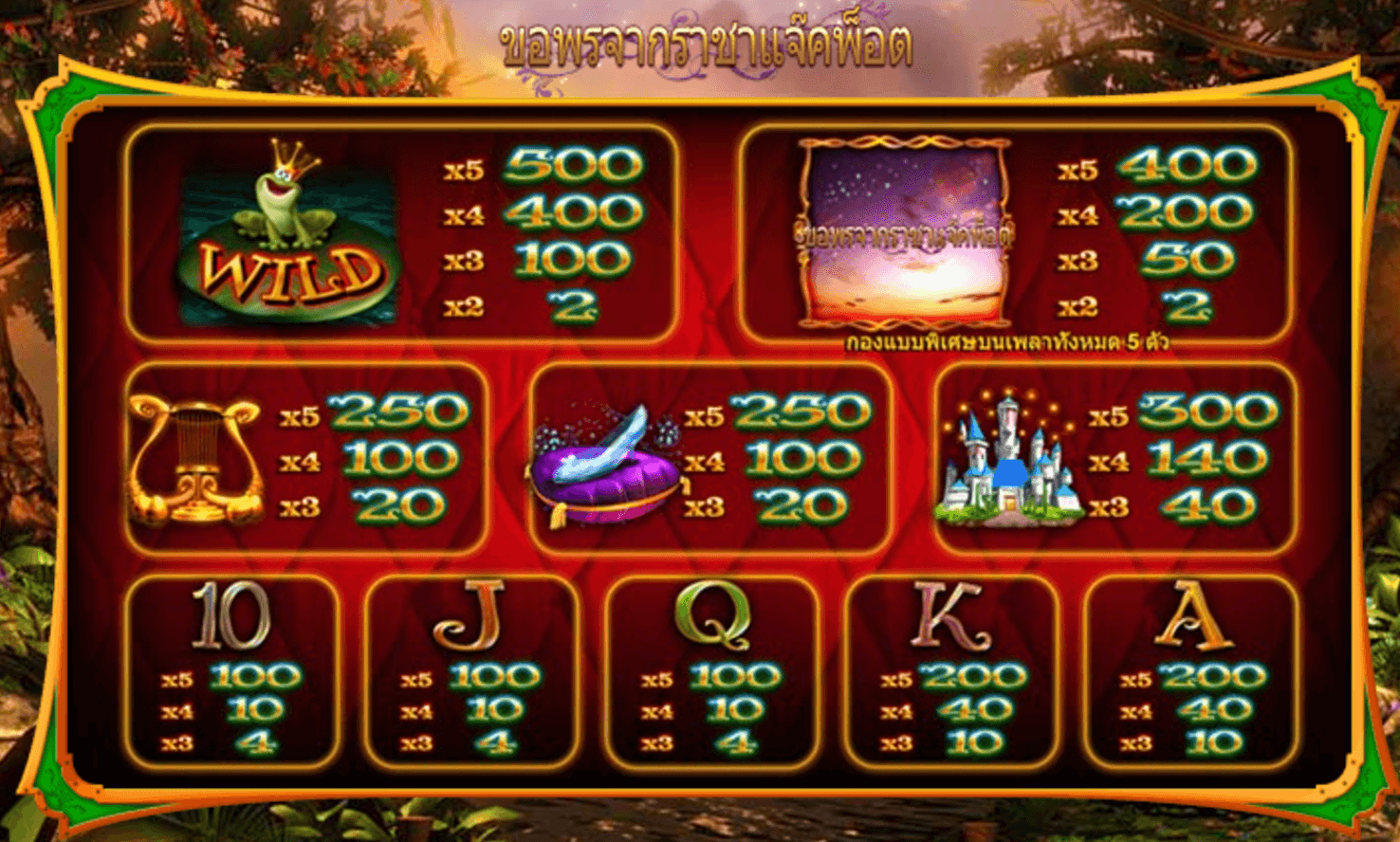 Wish Upon A Jackpot Microgaming slotJoker123
