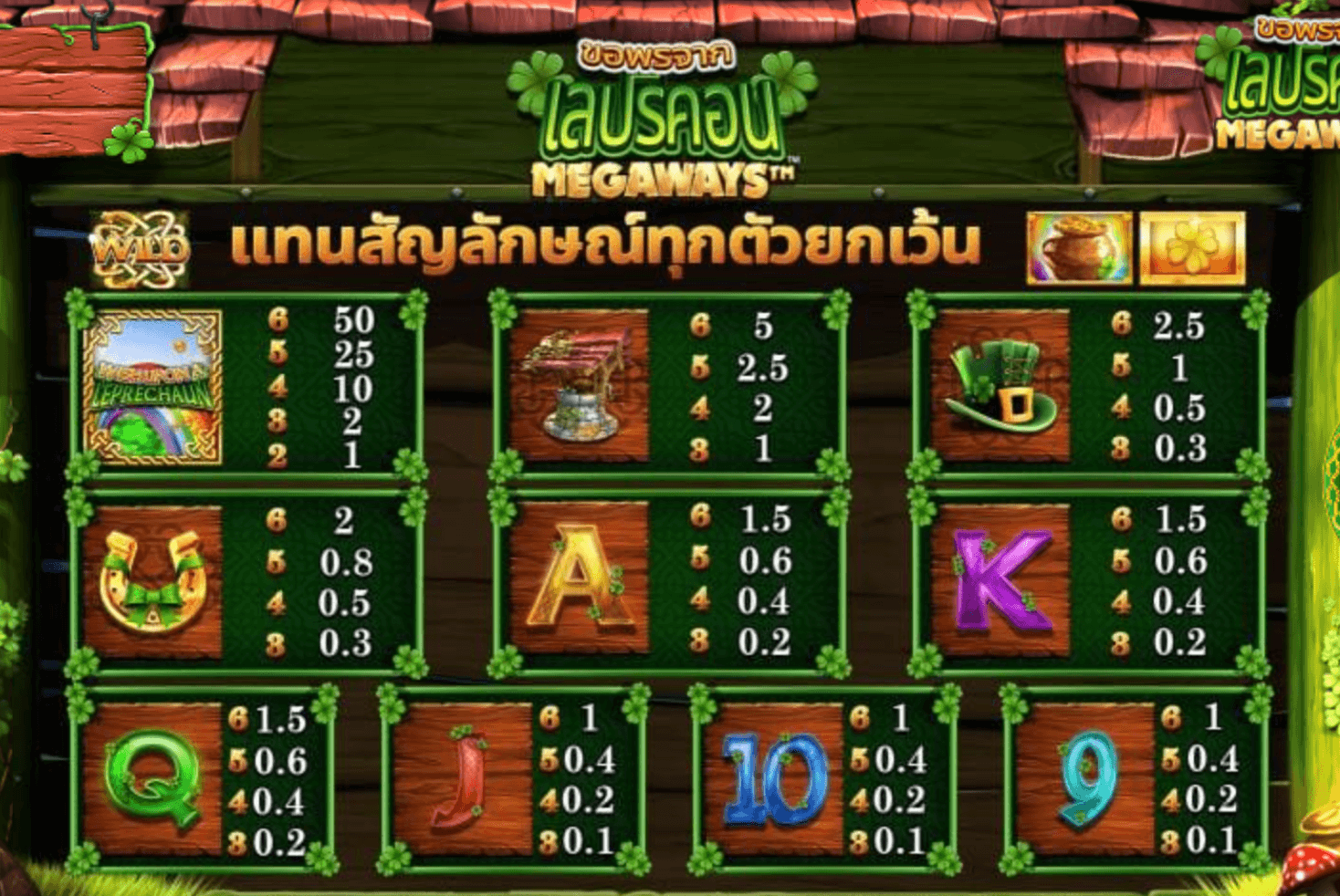 Wish Upon A Leprechaun Megaways Microgaming wwwJoker