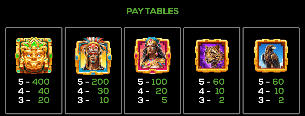 101 Crystal Skulls High 5 Games สล็อต Joker123