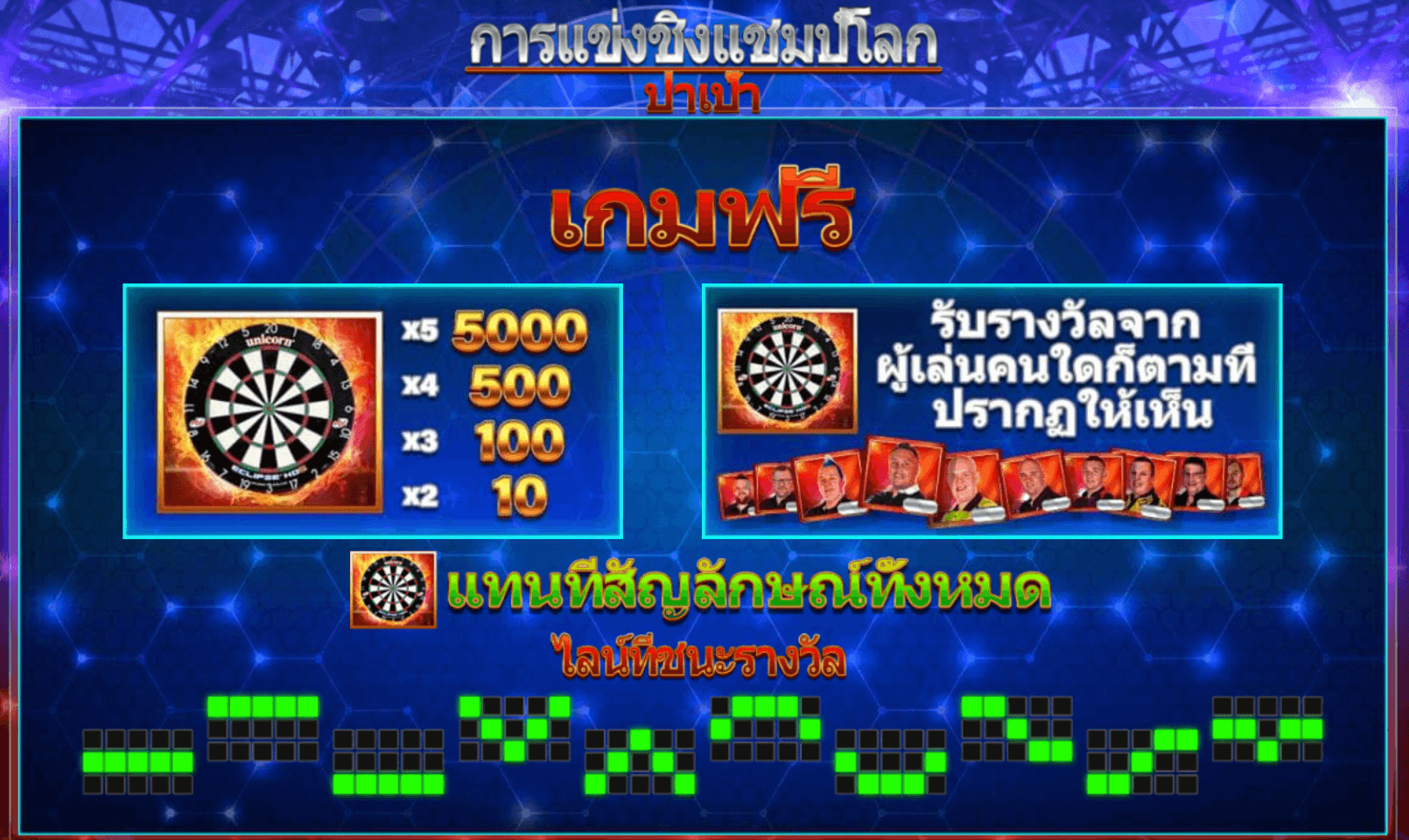 World Darts Championship Microgaming Joker123th