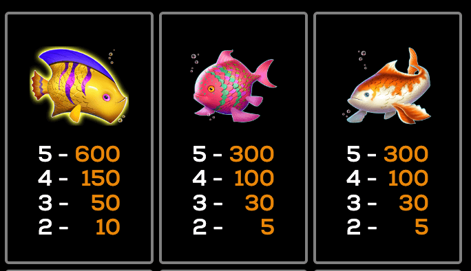 1000 Pearls High 5 Games Joker123 เว็บตรง ใหม่ล่าสุด