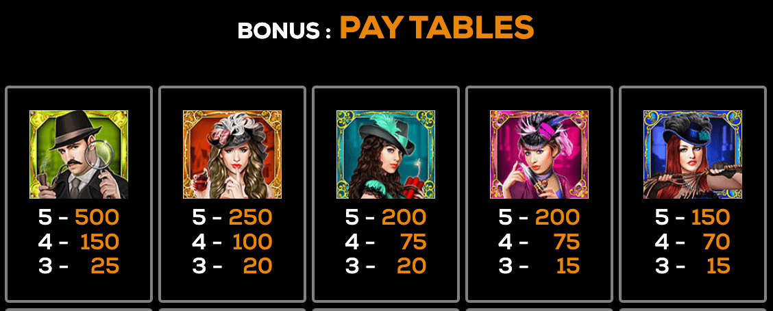 A Night of Mystery High 5 Games Joker123 gaming