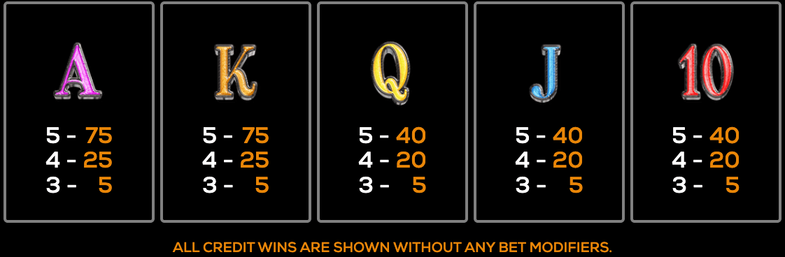 A Night of Mystery High 5 Games wwwJoker123c net