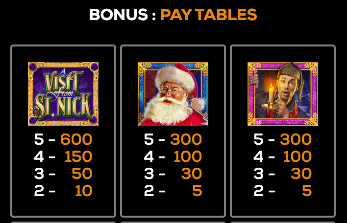 A Visit from St. Nick High 5 Games Joker123 slot