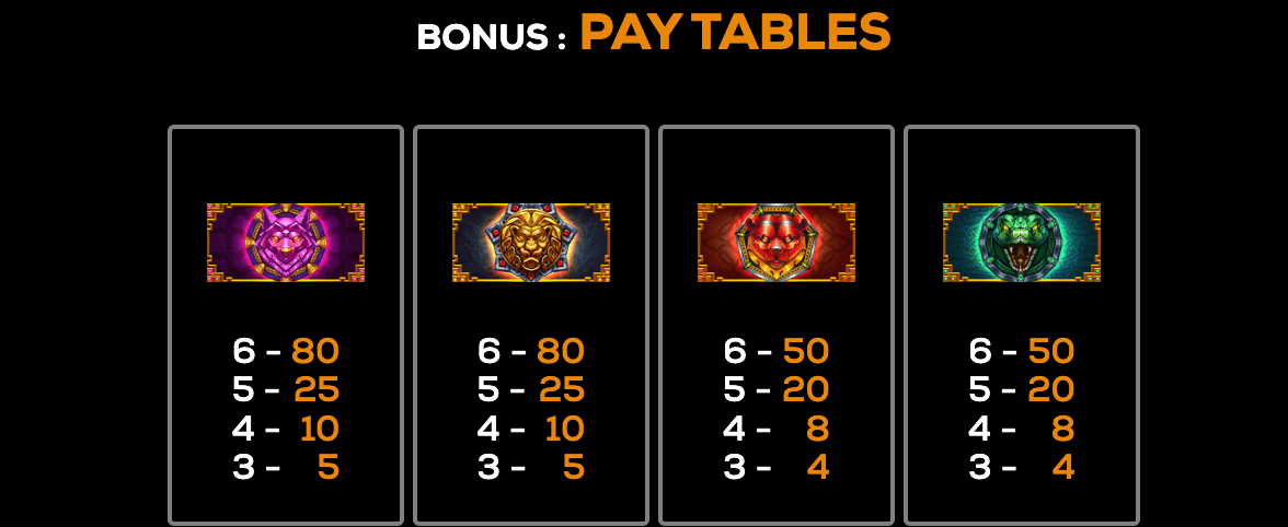 Alexander's Conquest High 5 Games Joker123 เว็บตรง ใหม่ล่าสุด