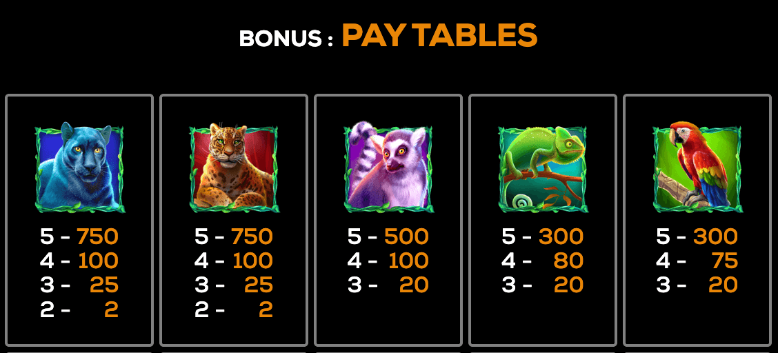 Ape's Dynasty High 5 Games Joker game 123