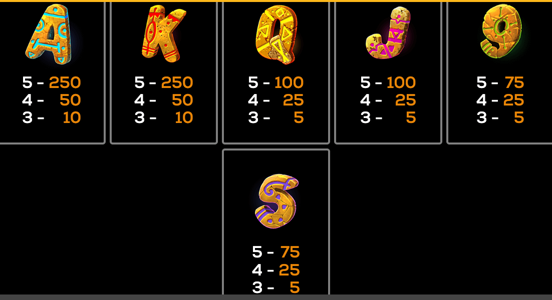 Ape's Dynasty High 5 Games Joker123plus
