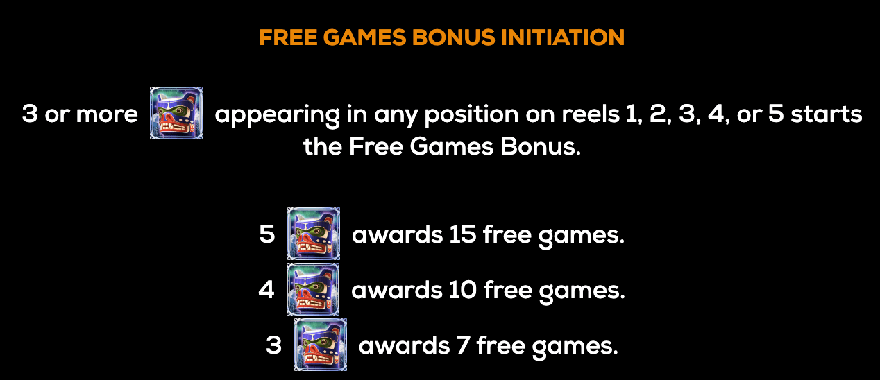 Bear Mountain High 5 Games Joker game 123