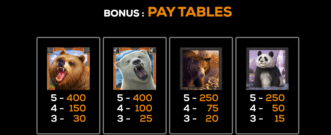 Bear Mountain High 5 Games Joker123plus