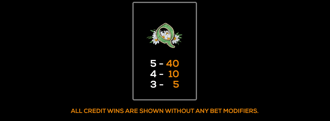Bear Mountain High 5 Games www Joker123
