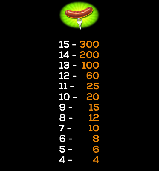 Beer Barrel Bash High 5 Games www Joker388