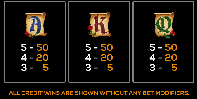 Belle and the Beast High 5 Games Joker123 slot