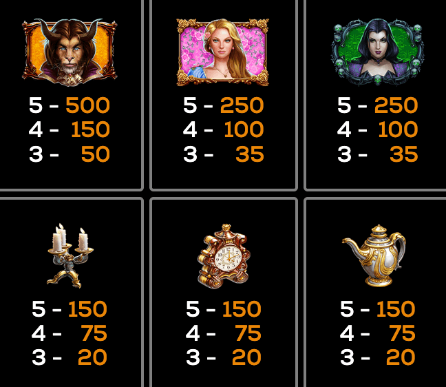 Belle and the Beast High 5 Games wwwJoker123c net