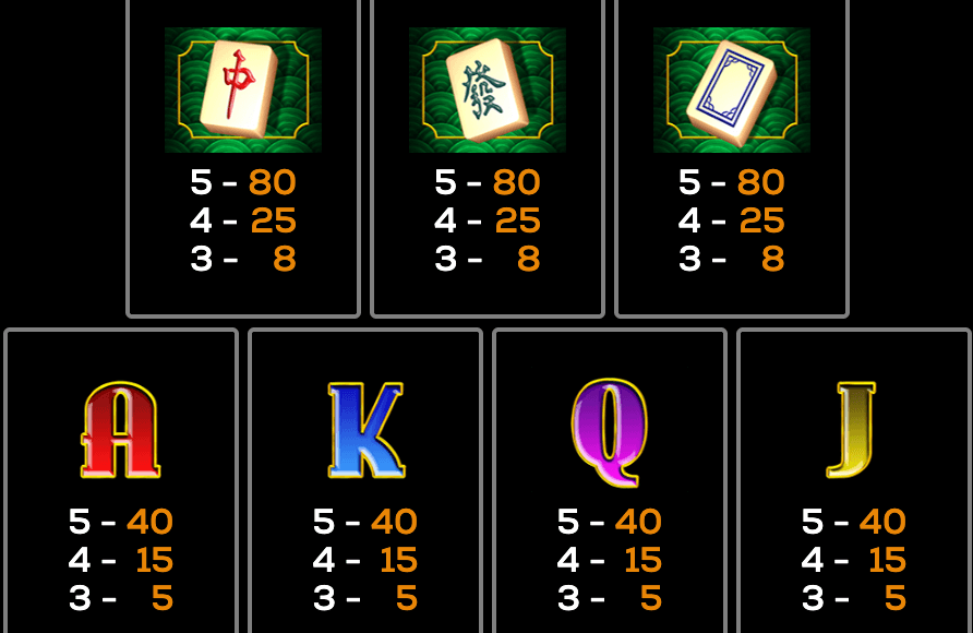 Big Dragon Lounge High 5 Games www Joker388