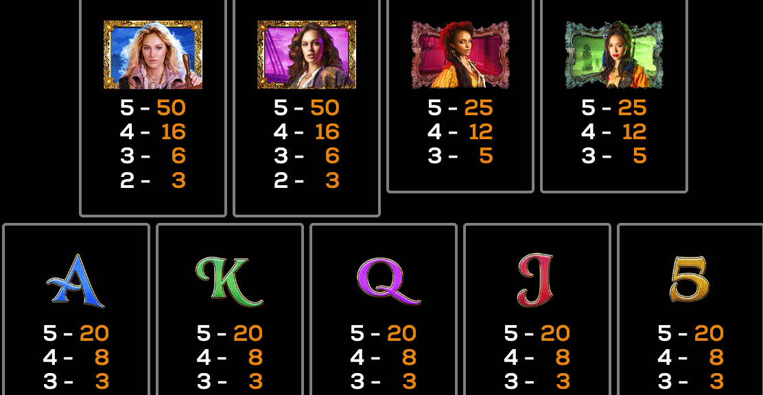 Black Sail Beauties High 5 Games wwwJoker123c net