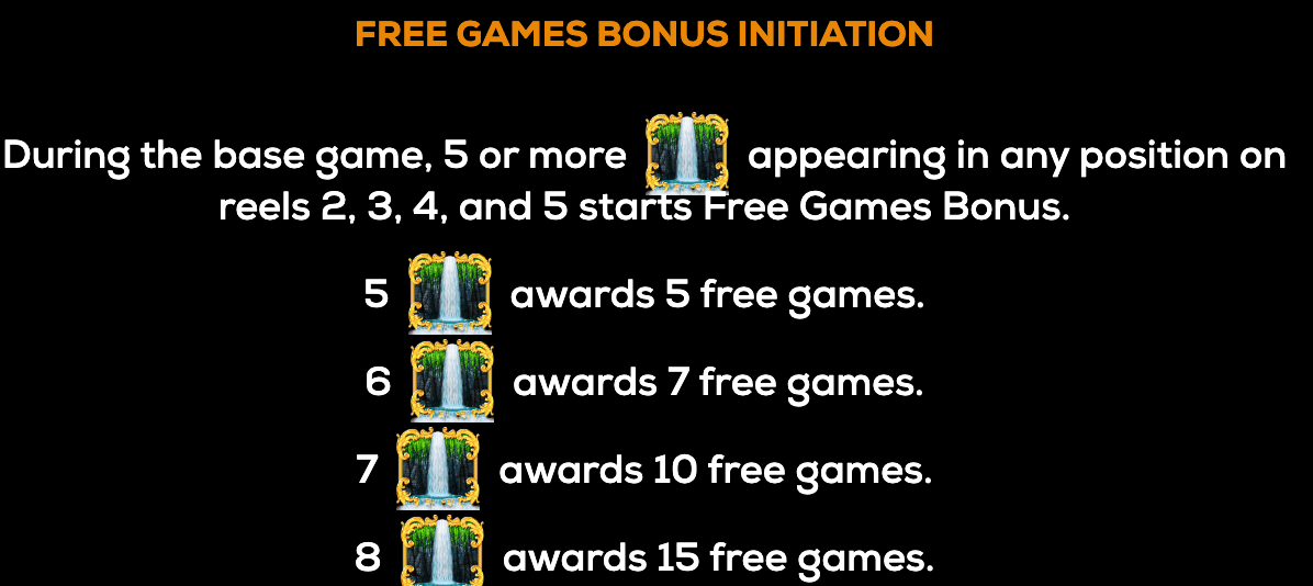 Brazilia High 5 Games 123Joker game