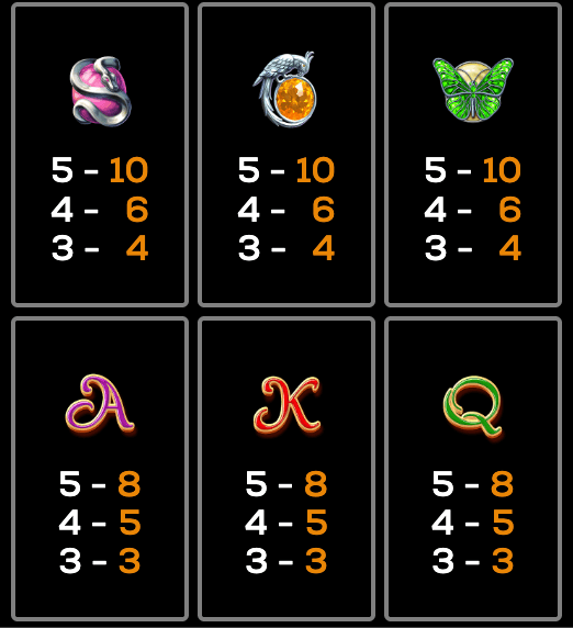 Brazilia High 5 Games Jokerapp678 c net