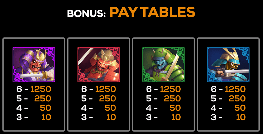 Bushido Bounty High 5 Games wwwJoker123c net