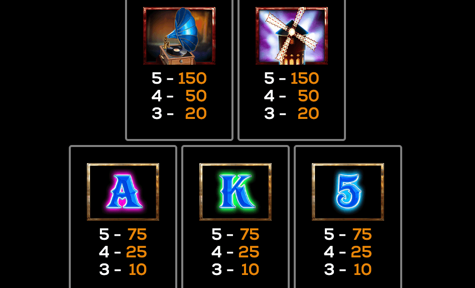 Cabaret Nights High 5 Games slotJoker123