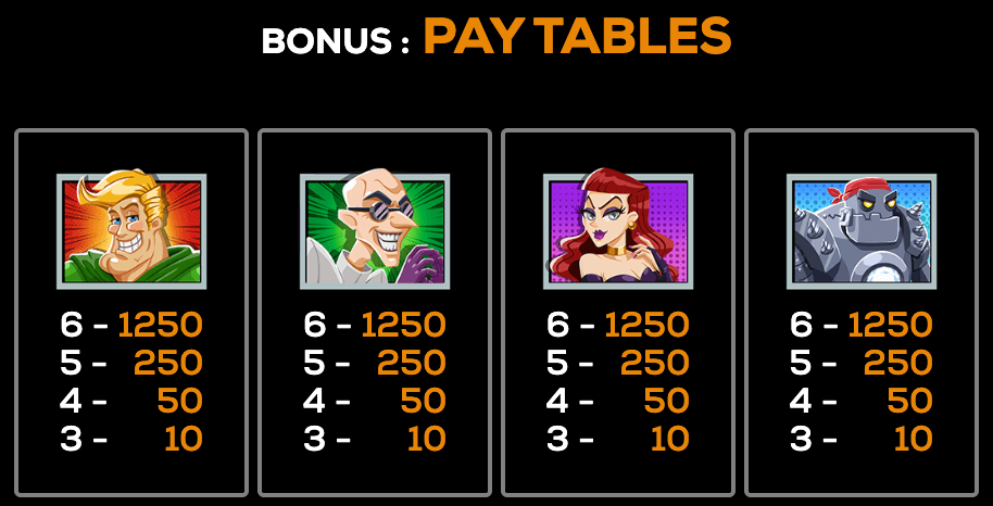Captain Payback 2 High 5 Games สล็อต Joker123
