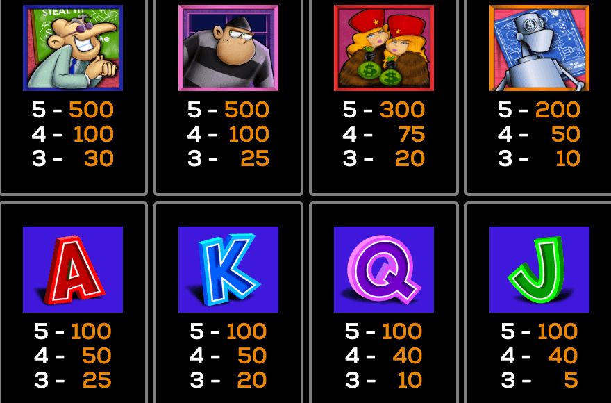 Captain Payback High 5 Games สล็อต Joker123