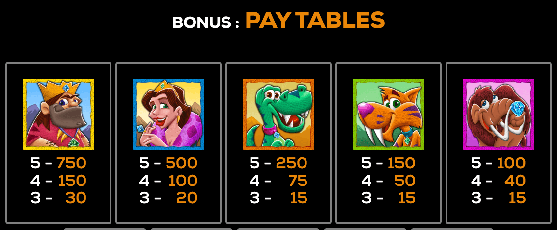 Cave King High 5 Games Joker123 gaming