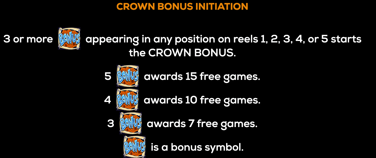 Cave King High 5 Games Joker123 slot