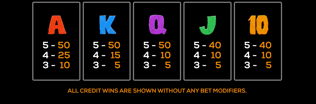 Cave King High 5 Games wwwJoker123c net