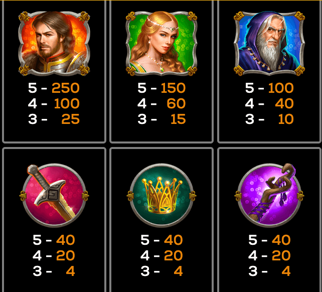 Charmstones High 5 Games Joker123 slot