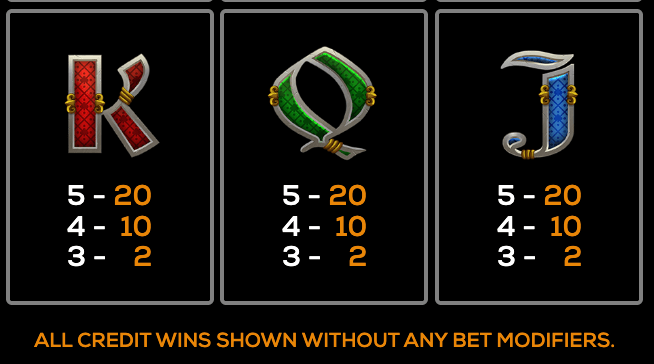 Charmstones High 5 Games Joker1234