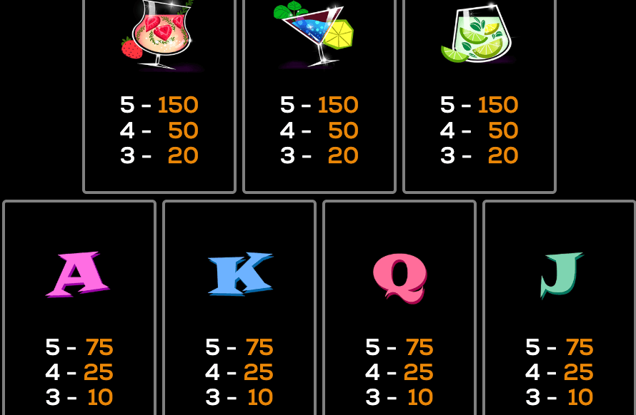 Cocktail Cash High 5 Games slotJoker123