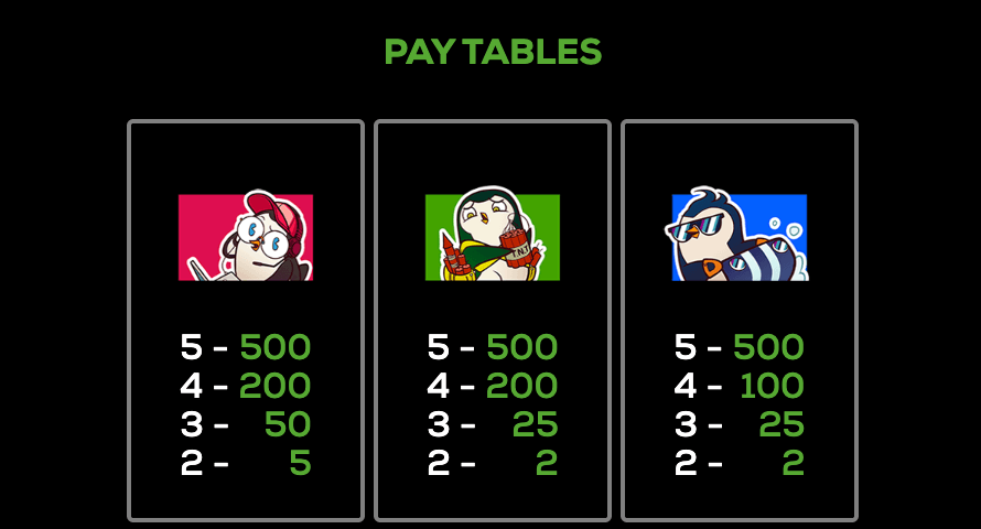 Cool Loot High 5 Games Jokerapp678 c net