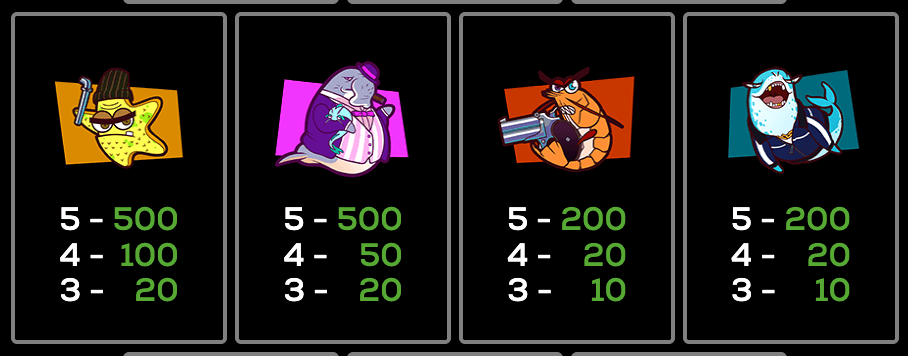 Cool Loot High 5 Games wwwJoker123c net