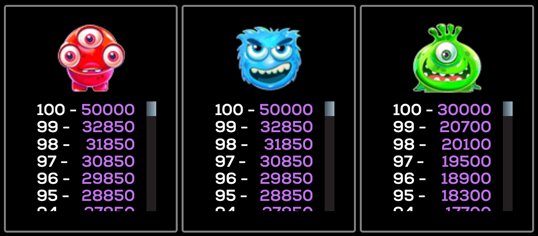 Cosmic Convoy High 5 Games Joker1234th
