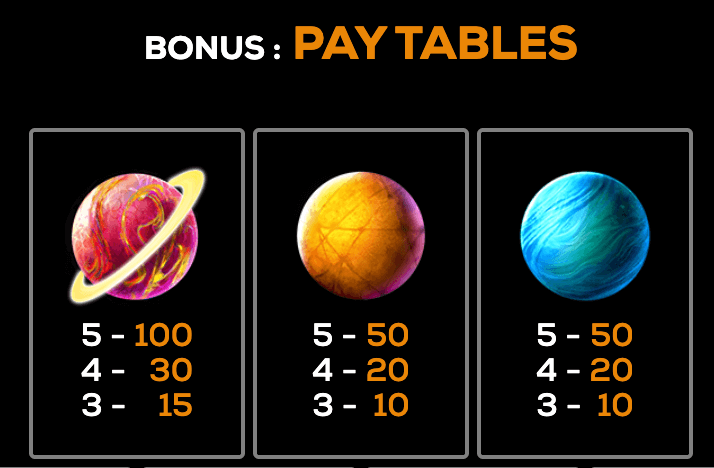 Cosmic Heart High 5 Games Joker123plus