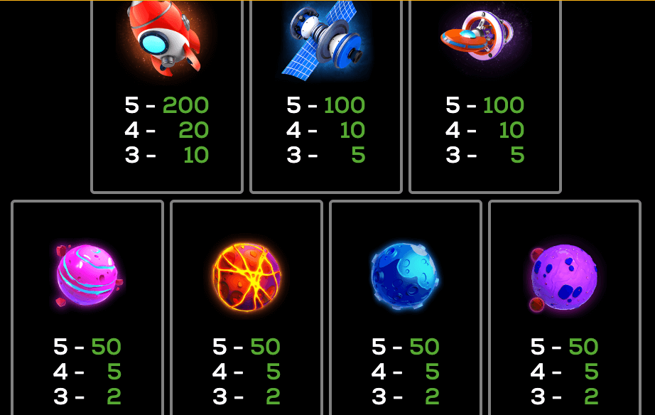 Crystal Chasers High 5 Games Joker family