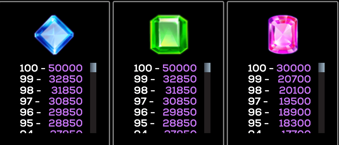 Da Vinci Gems High 5 Games www Joker123