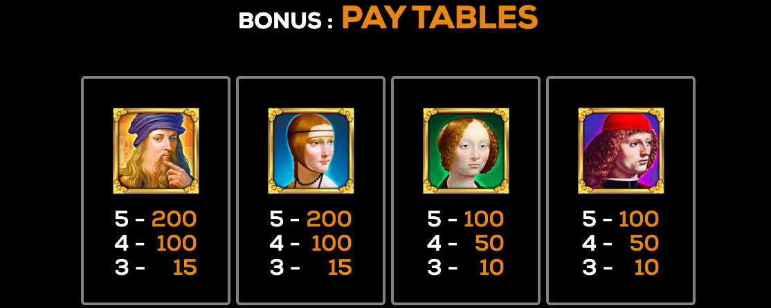 Da Vinci Muse High 5 Games Joker123 gaming