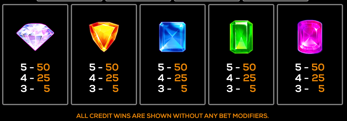 Da Vinci Muse High 5 Games Joker1234