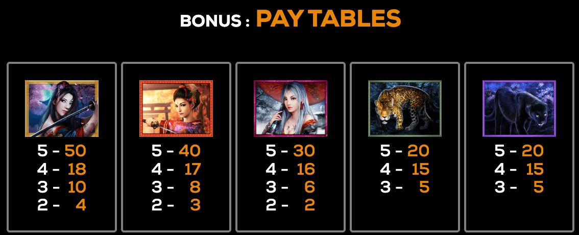 Dangerous Beauty High 5 Games Joker123 com