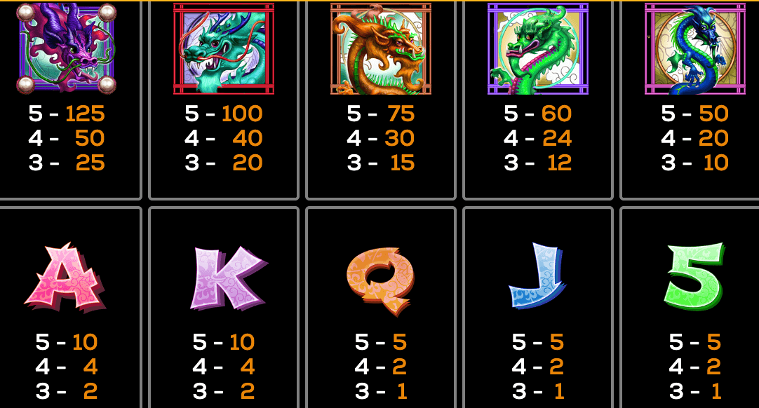 Dazzling Dragons High 5 Games Joker mobile